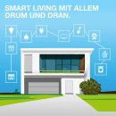 Ledvance Smart+ Plug Steckdose für innen SmartHome App Google Alexa Apple Matter WiFi