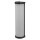 Ledvance Wandleuchte Bathroom Wall Luminaire Schwarz 32cm IP44 max. 2 x 12W E14