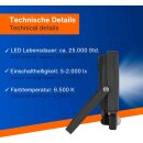 REV LED Außenleuchte Strahler Flare Anthrazit IP44 30W 2550lm Tageslicht 6500K kaltweiß Bewegungsmelder