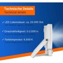 REV LED Strahler Fluter Flare Weiß IP44 30W 2550lm Tageslicht 6500K kaltweiß Bewegungsmelder