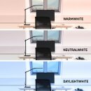Müller-Licht LED Schreibtischleuchte Sella Switch Tone schwarz 10W 1000lm CCT 3000K-6500K Dimmbar per Touch