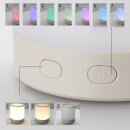 Spectrum LED Solar Campingleuchte Lampe Lumina Campe 2W 500lm RGBW 3000-6500K USB-C