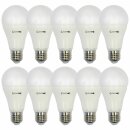 10 x LightMe LED Classic Birnenform 12W = 75W E27 1055lm...