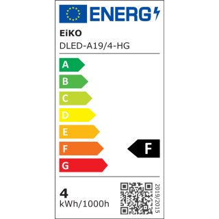 Energielabel