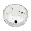 LED Unterwasserbeleuchtung Unterbaulicht Poollicht RGB 2W...