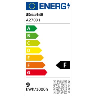 Energielabel