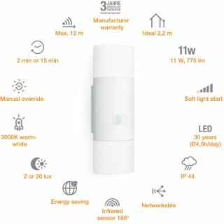 Steinel Design Sensor Außenleuchte 11W L910 warmweiß mit Bewegungsmelder