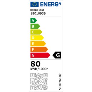 Energielabel