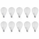 10 x Müller-Licht ESL Energiesparlampe Globe G90 15W = 66W E27 opal matt 820lm warmweiß 2700K 10000h