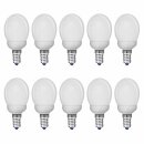 10 x Müller-Licht ESL Energiesparlampe Tropfen 7W =...
