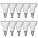 10 x Müller-Licht LED Leuchtmittel Reflektor PAR16 3W = 25W E14 250lm warmweiß 3000K