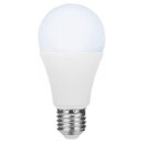 Smartwares LED Smart Leuchtmittel Birne Home Pro Serie 7W E27 555lm warmweiß bis kaltweiß Erweiterung