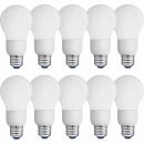 10 x Müller-Licht Energiesparlampe Birnenform 15W = 66W...