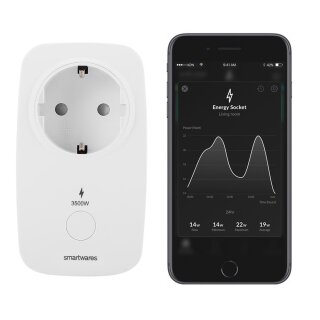 Smartwares Funksteckdose Smart Home Pro mit Energiemessfunktion Amazon Alexa & App