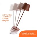 LED Akku Tischleuchte Corten IP54 2,2W 190lm warmweiß 2700K Dimmbar mit induktiver Ladestation