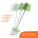 LED Akku Tischleuchte Grün IP54 2,2W 190lm warmweiß 2700K Dimmbar mit induktiver Ladestation