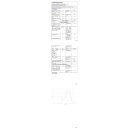 LED Leuchtmittel Birnenform A60 10W = 60W E27 matt warmweiß 3000K 270°