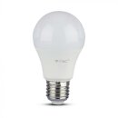 V-TAC LED A60 Birnenform 9W = 60W E27 matt 806lm...