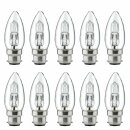 10 x Luminizer Eco Halogen Leuchtmittel Kerze 28W = 34W B22 klar 370lm dimmbar warmweiß