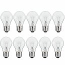 10 x Luminizer Eco Halogen Leuchtmittel Birnenform A55...