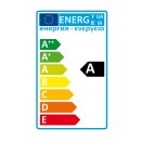 Megaman Unterbauleuchte ESL Energiesparlampen Komplettset mit 2 x 7W GX53 Leuchtmittel Warmweiß