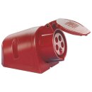 Sirox CEE Wandsteckdose Rot 5-polig 32A 6h 400V IP44 mit...