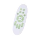 Wofi LED Deckenleuchte Aufbaupanel Gala Weiß 62x62cm 43W 4100lm CCT 2700K-5500K Dimmbar mit Fernbedienung