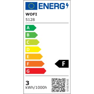 Energielabel