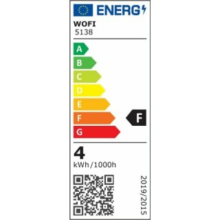 Energielabel