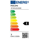 Philips LED Leuchtmittel CorePro Tropfen 7W = 60W E14...