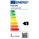 Philips LED Filament Leuchtmittel Kerze gedreht 2,5W = 25W E14 klar 250lm warmweiß 2700K