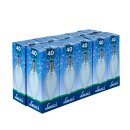 10 x Leuci Glühbirne Kerze 40W E14 opal Glühlampe 40 Watt warmweiß dimmbar