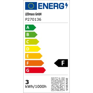 Energielabel