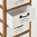 Brilliant Regal Schrank Farmlife Holz Weiß Landhaus Design
