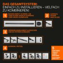 Ledvance Schienensystem Tracklight Basisstation Schwarz rund für Leuchtenkopf