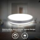 B.K.Licht LED Deckenleuchte Silber/Titan rund Ø29cm 15W 1500lm Neutralweiß 4000K Backlight