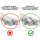 LED´s light Basic LED Feuchtraum Wannenleuchte 120cm IP65 1x 18W T8 Röhre 840 Neutralweiß 4000K 120°