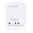 Smartwares SmartHome Mini Funk-Einbausender SH5-TBR-A
