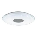 Eglo LED Smart Deckenleuchte Crosslink-Z Weiß...